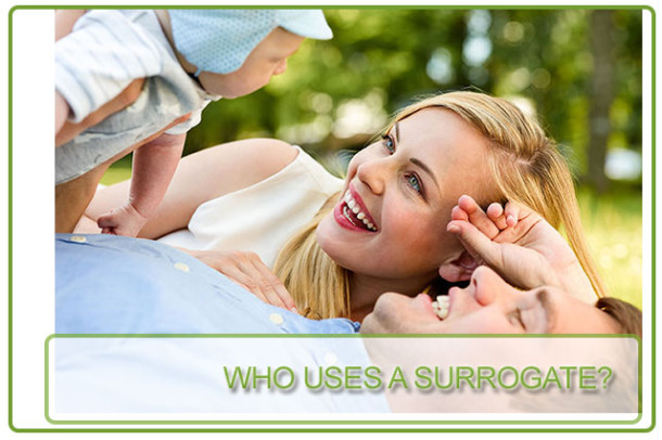 WHO USES A SURROGATE?